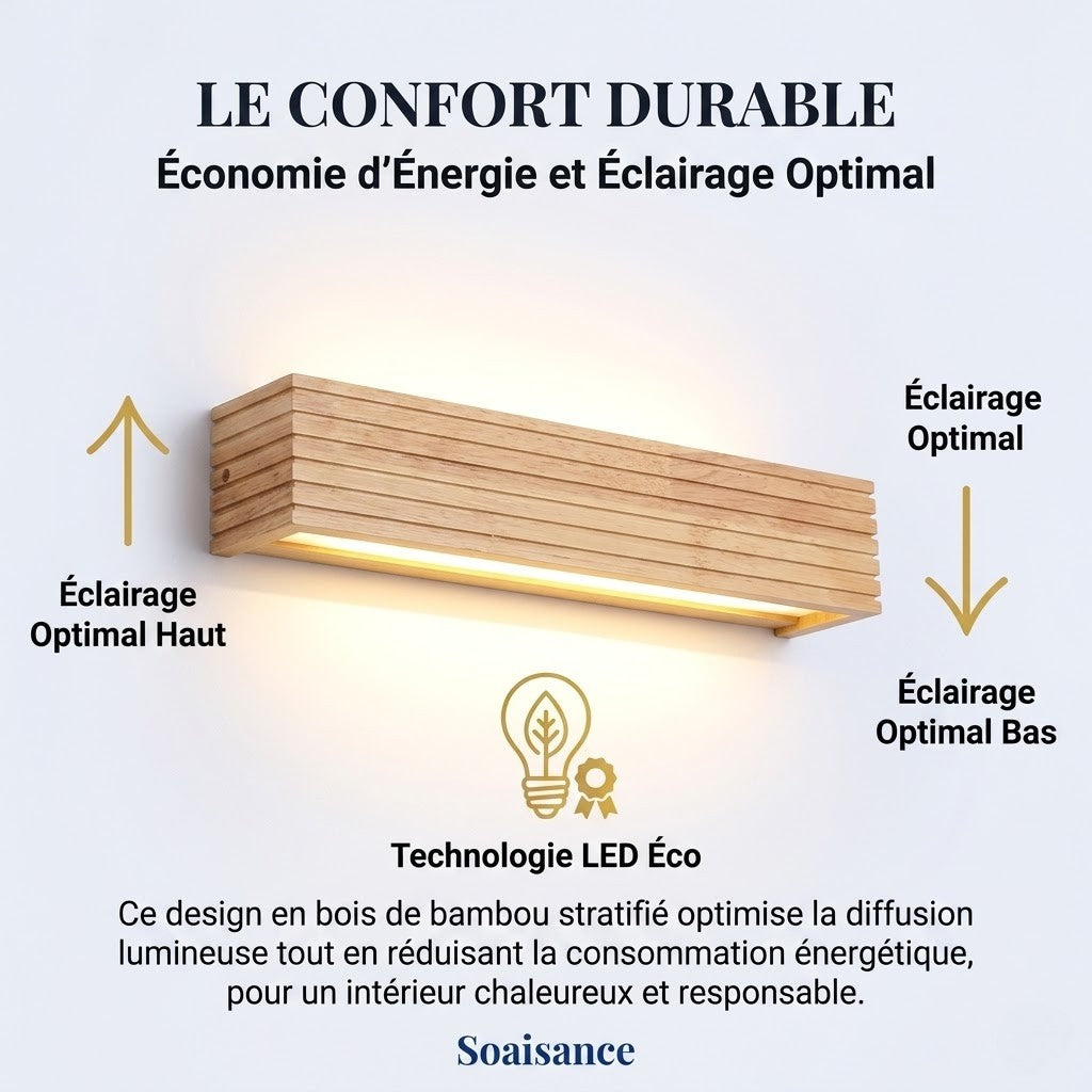 Applique Zen Kioto — Bois Naturel & LED Douce 