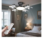 Ventilateur de Plafond à Douille E27