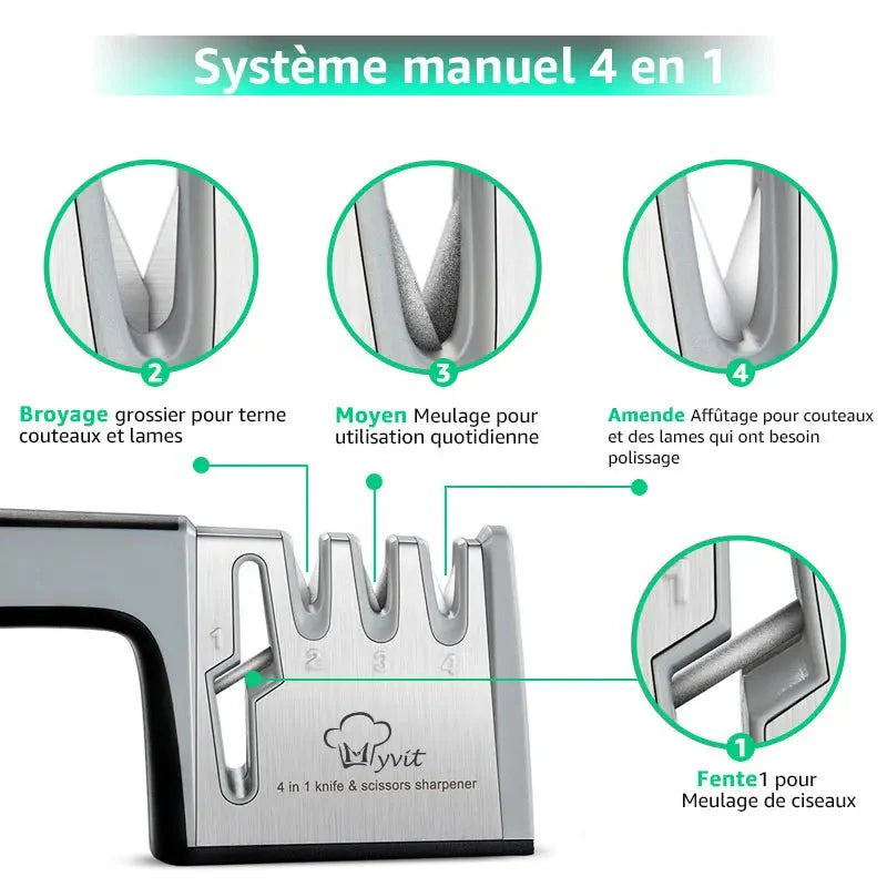 Aiguiseur Couteau Ciseaux -