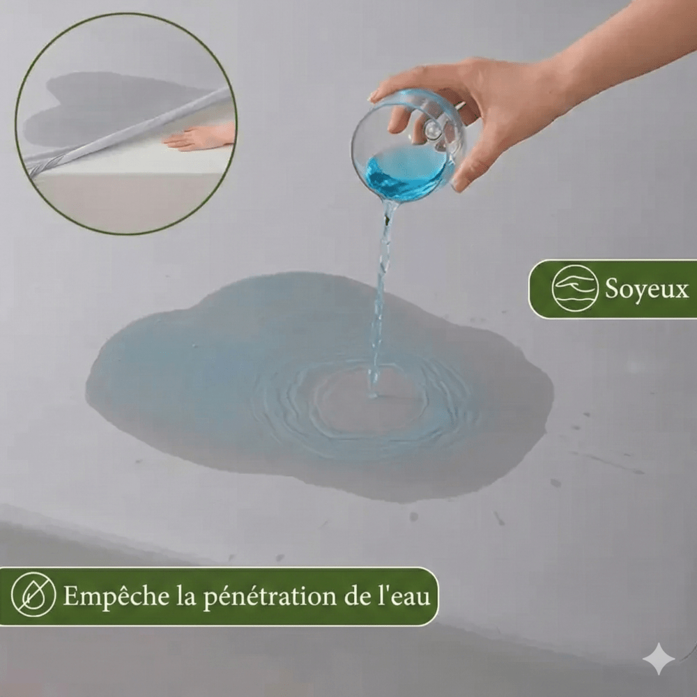 Alèse Drap Housse Imperméable et Respirante - Blanc