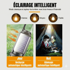 Ampoule Solaire Extérieur à Suspendre -