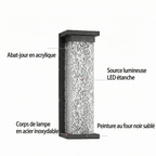 Applique Murale Extérieur Verre Texturé - 35CM