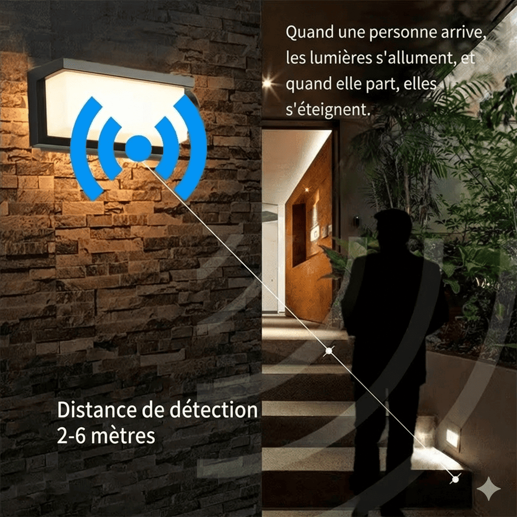 Applique Murale LED Forme Demi - cylindre - Avec détecteur