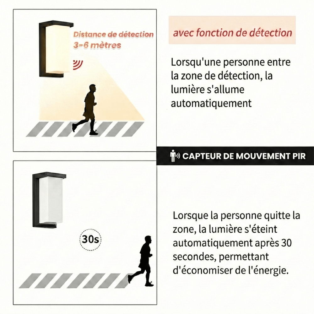 Applique Murale LED Forme Demi - cylindre - Avec détecteur