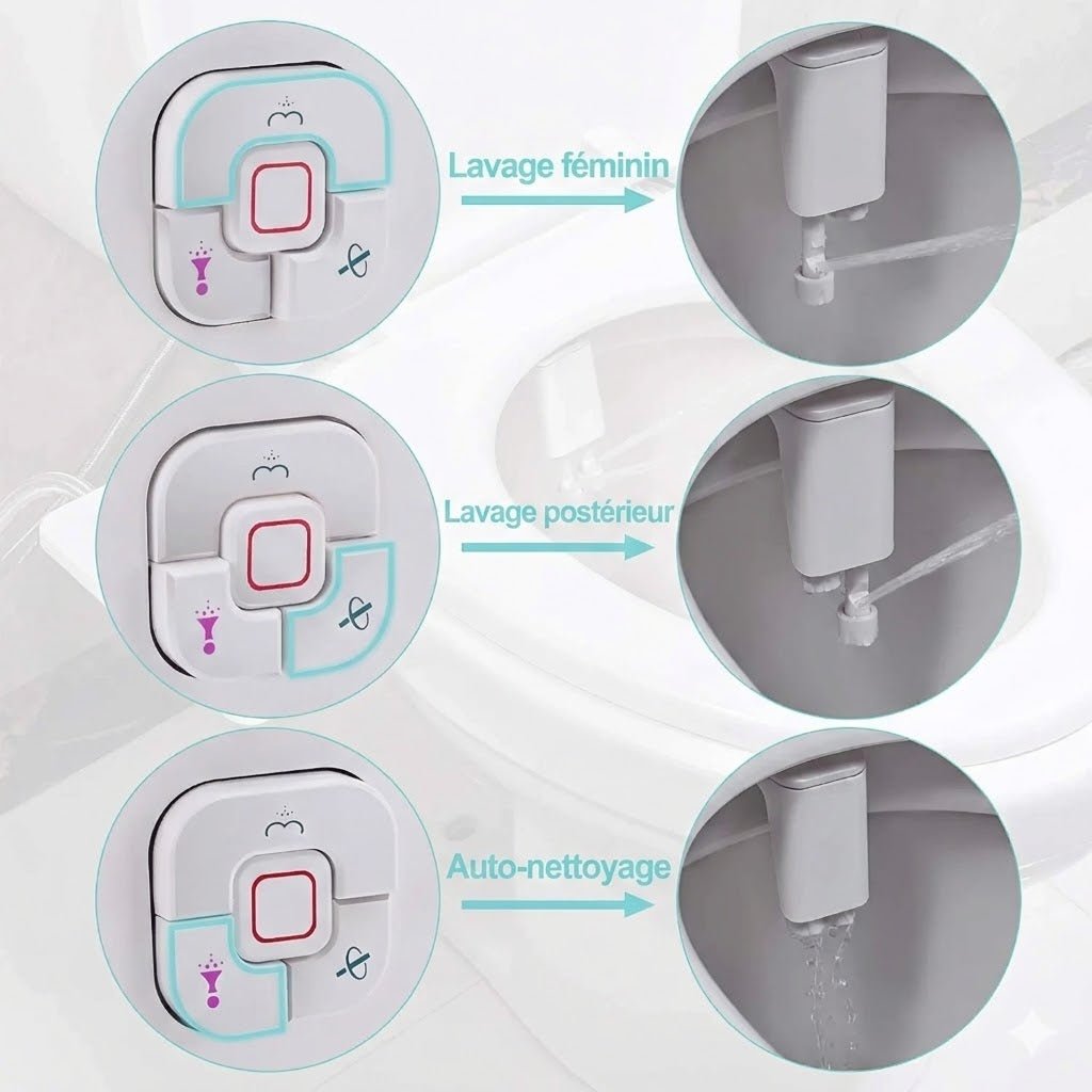 Bidet de Toilette Blanc -