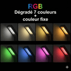 Borne Extérieure LED Solaire Moderne - Court