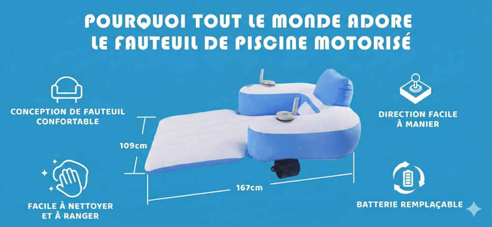 Bouée Gonflable Motorisé Piscine -