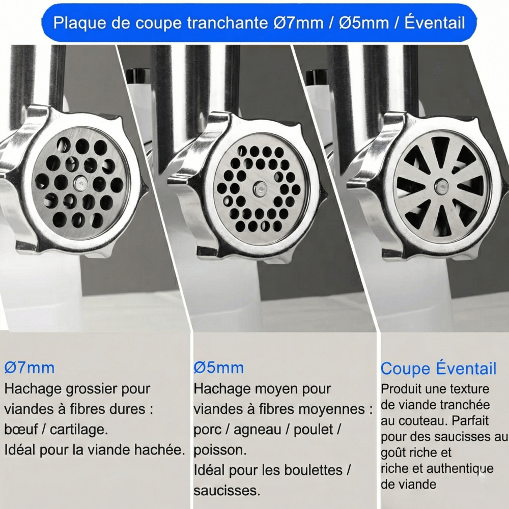 Broyeur à Viande -