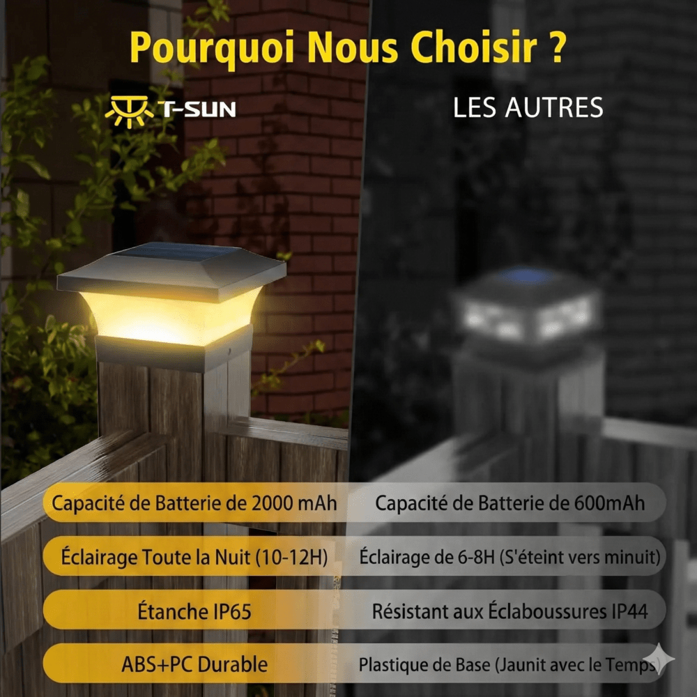 Chapeau de Pilier LED Solaire - Noir - Lumière blanche chaude