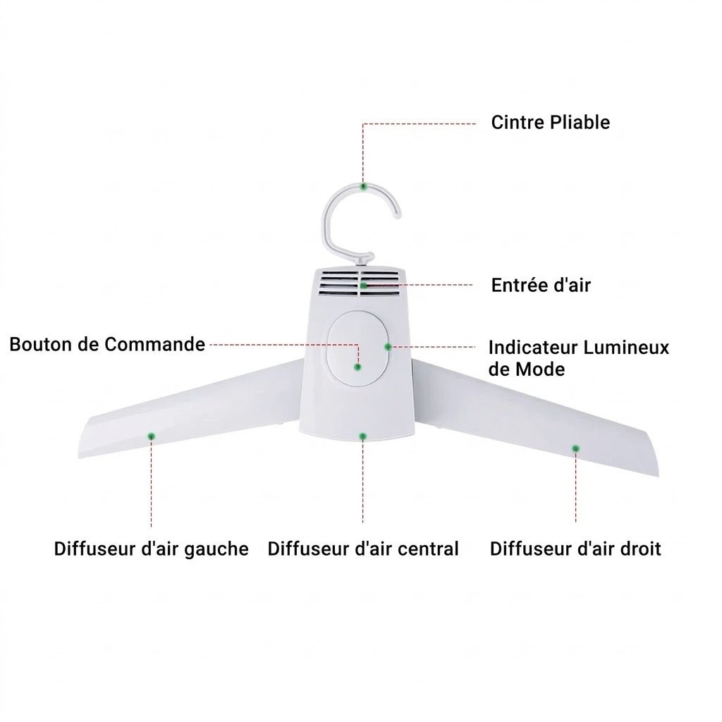 Cintre Séchant Électrique - Cintre pour vêtement