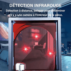Detecteur de Camera Micro et Traceur GPS -