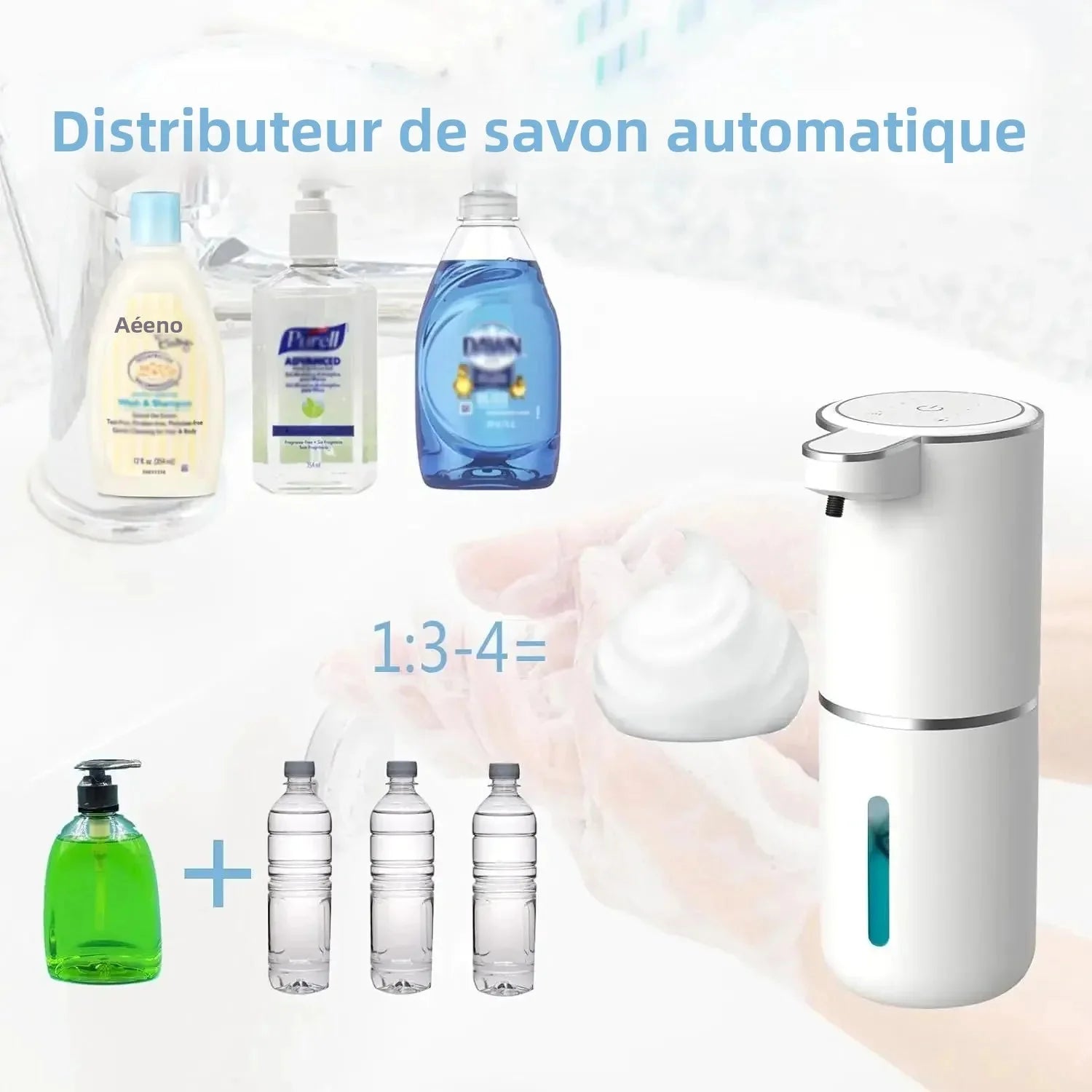Distributeur Savon Automatique - A