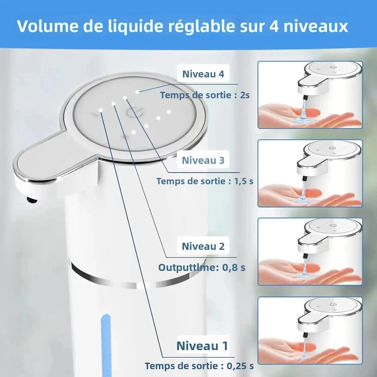 Distributeur Savon Automatique - A