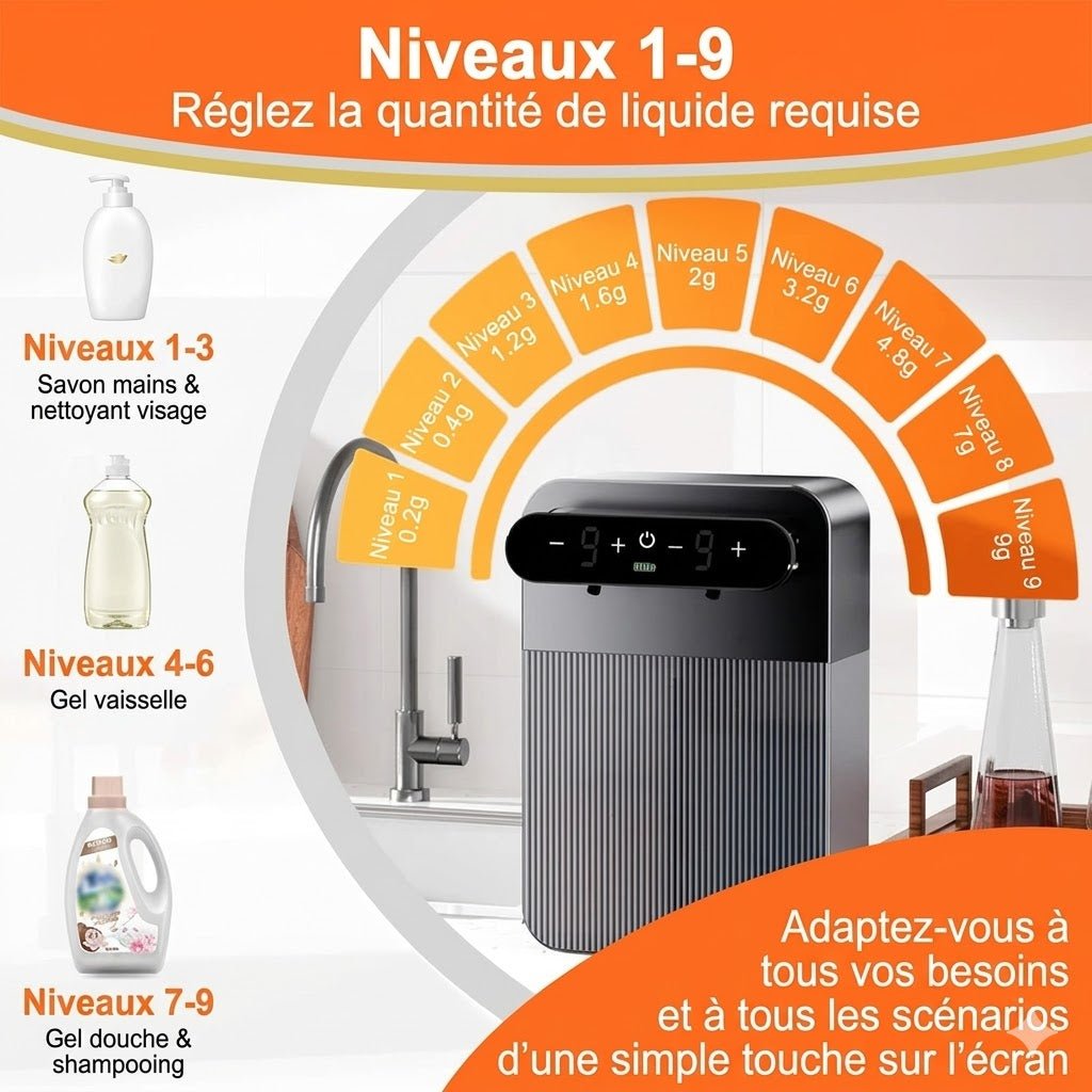 Distributeur Savon Double Automatique Cuisine -