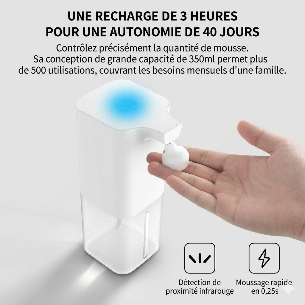 Distributeur Savon Électrique -
