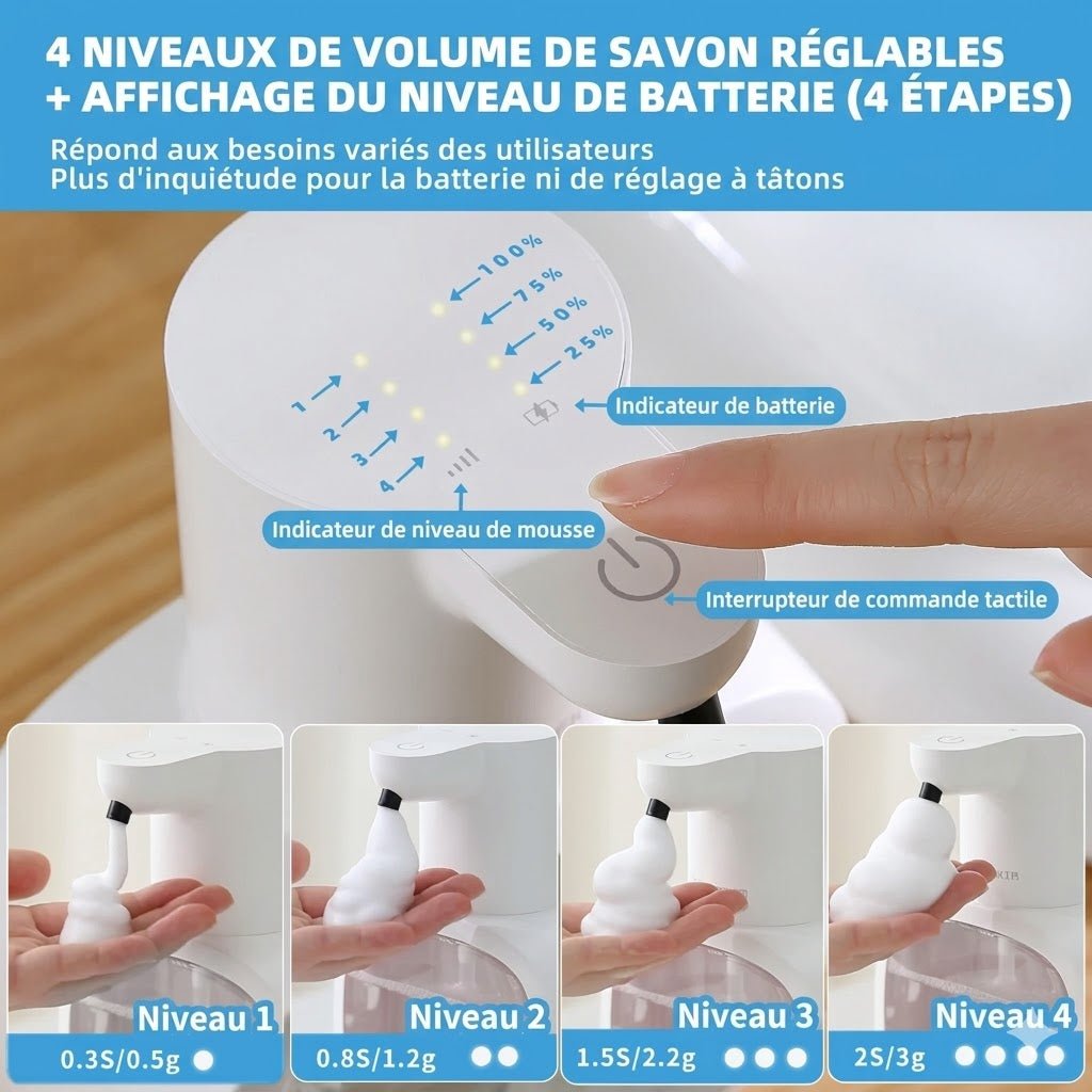 Distributeur Savon Électrique Salle de Bain - D
