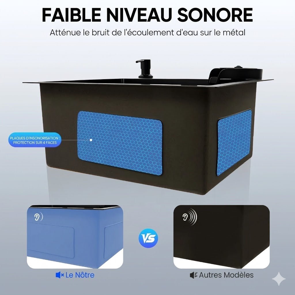 Évier Cuisine Noir Encastrable 1 Bac - 45x40cm