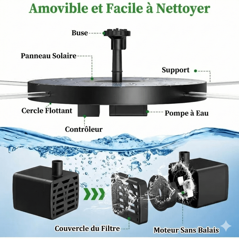 Fontaine Solaire pour Bassin - 130mm 1W