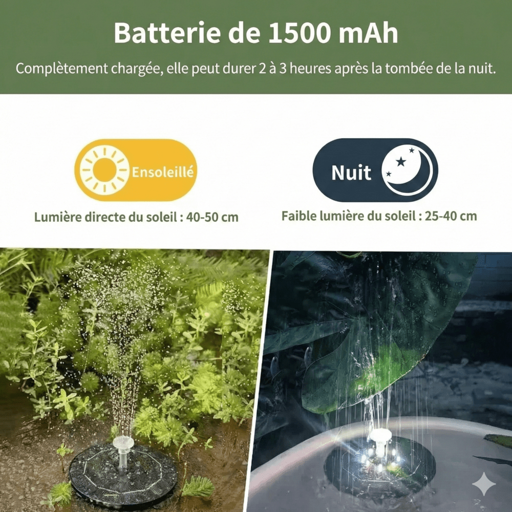 Fontaine Solaire pour Bassin LED 3,5W 18CM Diamètre - 