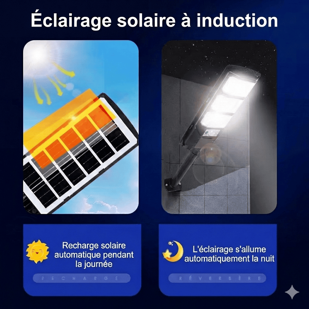 Grand Projecteur LED Solaire Puissant - 2000W