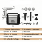 Hachoir à Viande Électrique Semi Professionnel -