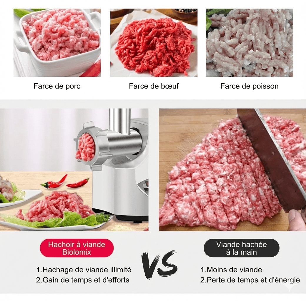 Hachoir Viande Électrique -
