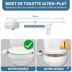 Kit Bidet pour Toilette -