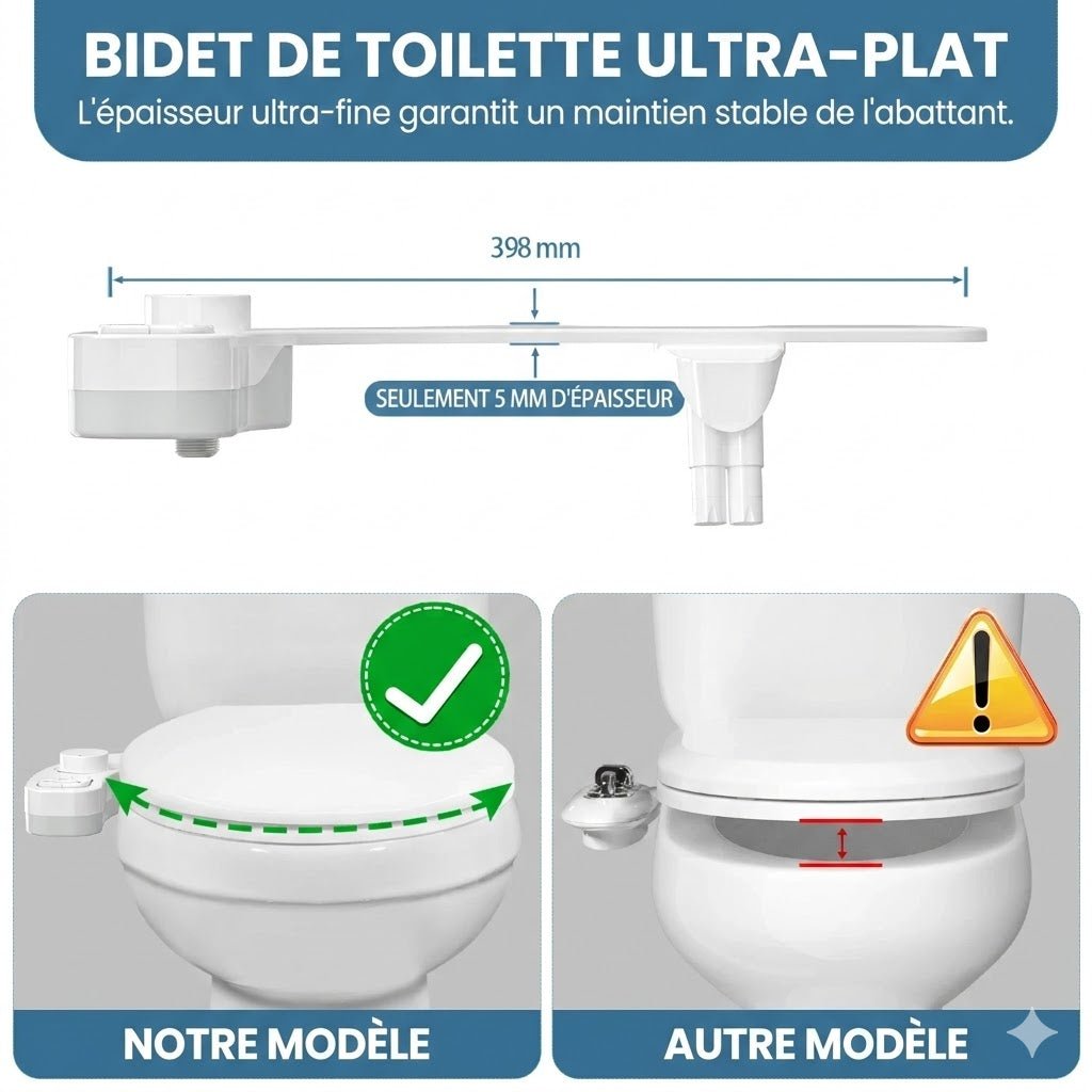 Kit Bidet pour Toilette -