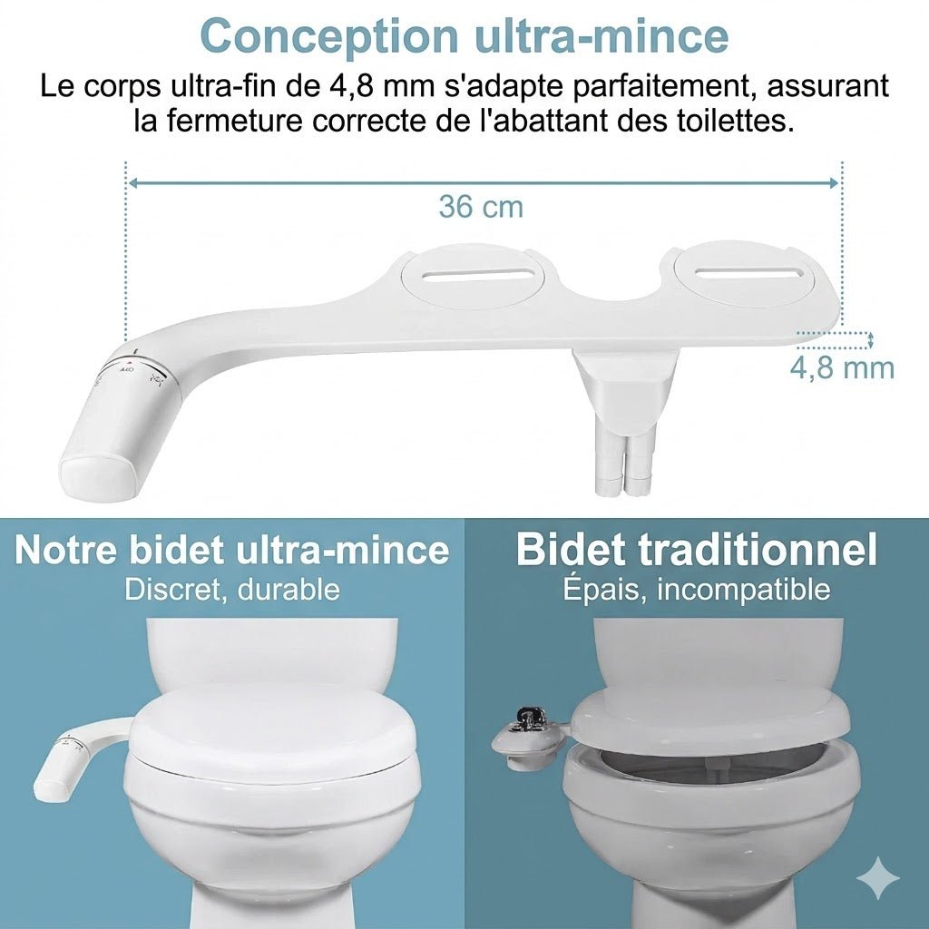 Kit Hygiène Intime Toilette -