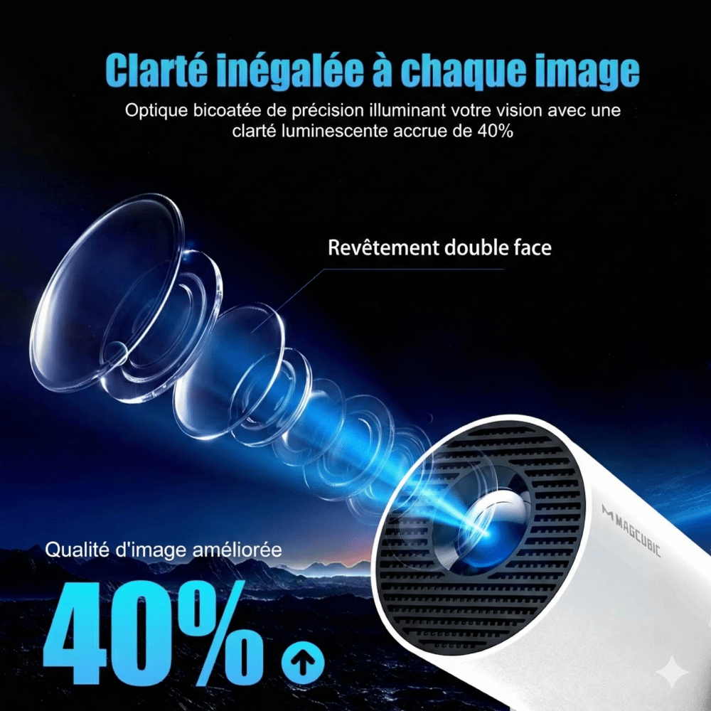 Mini Retroprojecteur Portable - Gris + Haut parleur 5W
