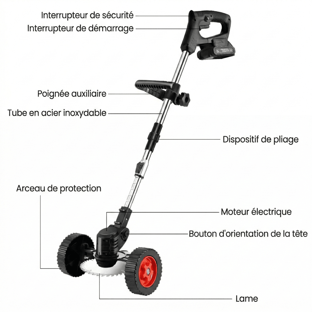 Mini Tondeuse Gazon Électrique -
