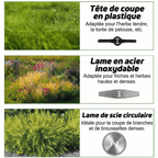 Mini Tondeuse Gazon Électrique -