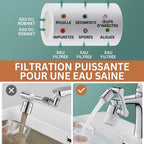 Mousseur Rallonge 1440° avec Filtre Purificateur - Noir