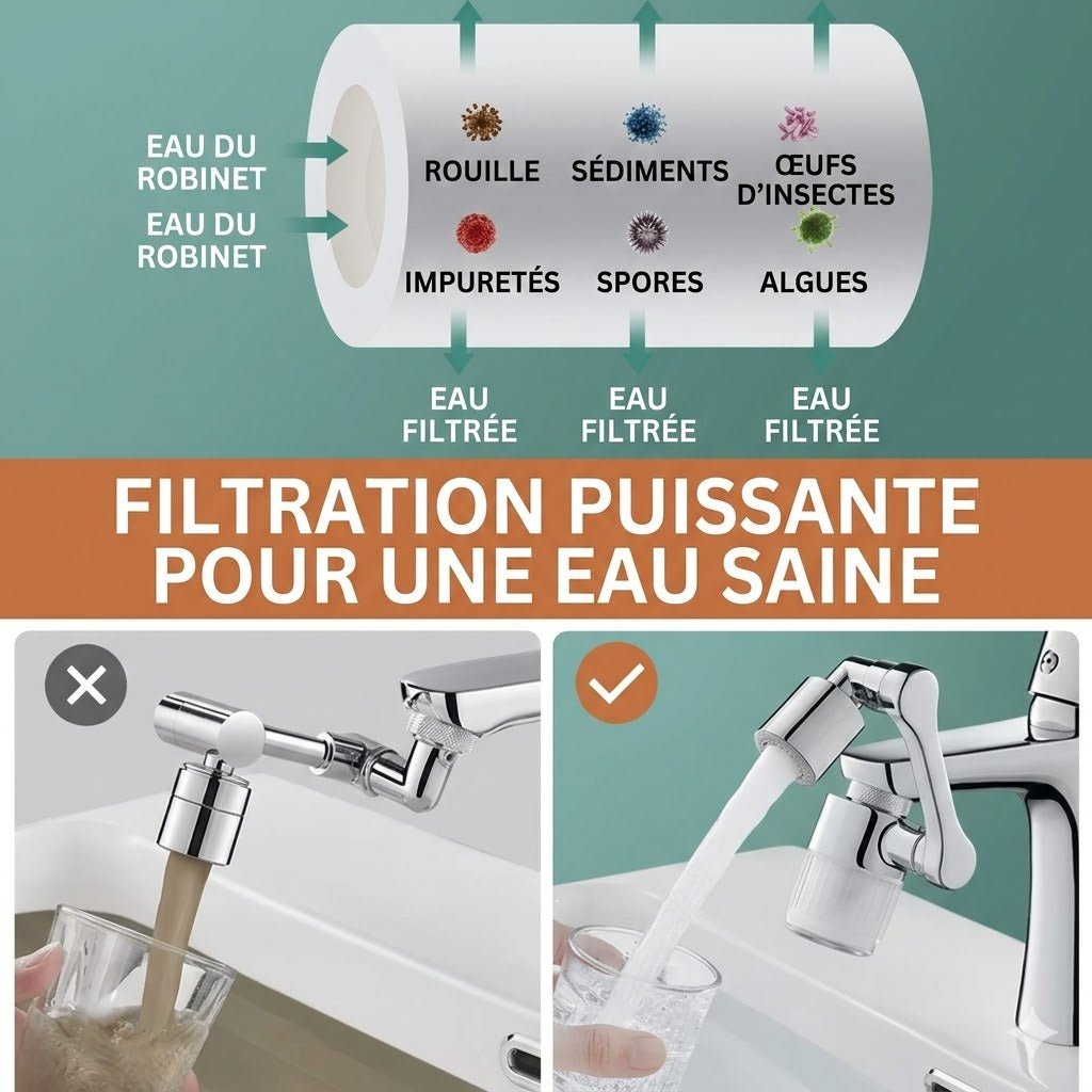 Mousseur Rallonge 1440° avec Filtre Purificateur - Noir