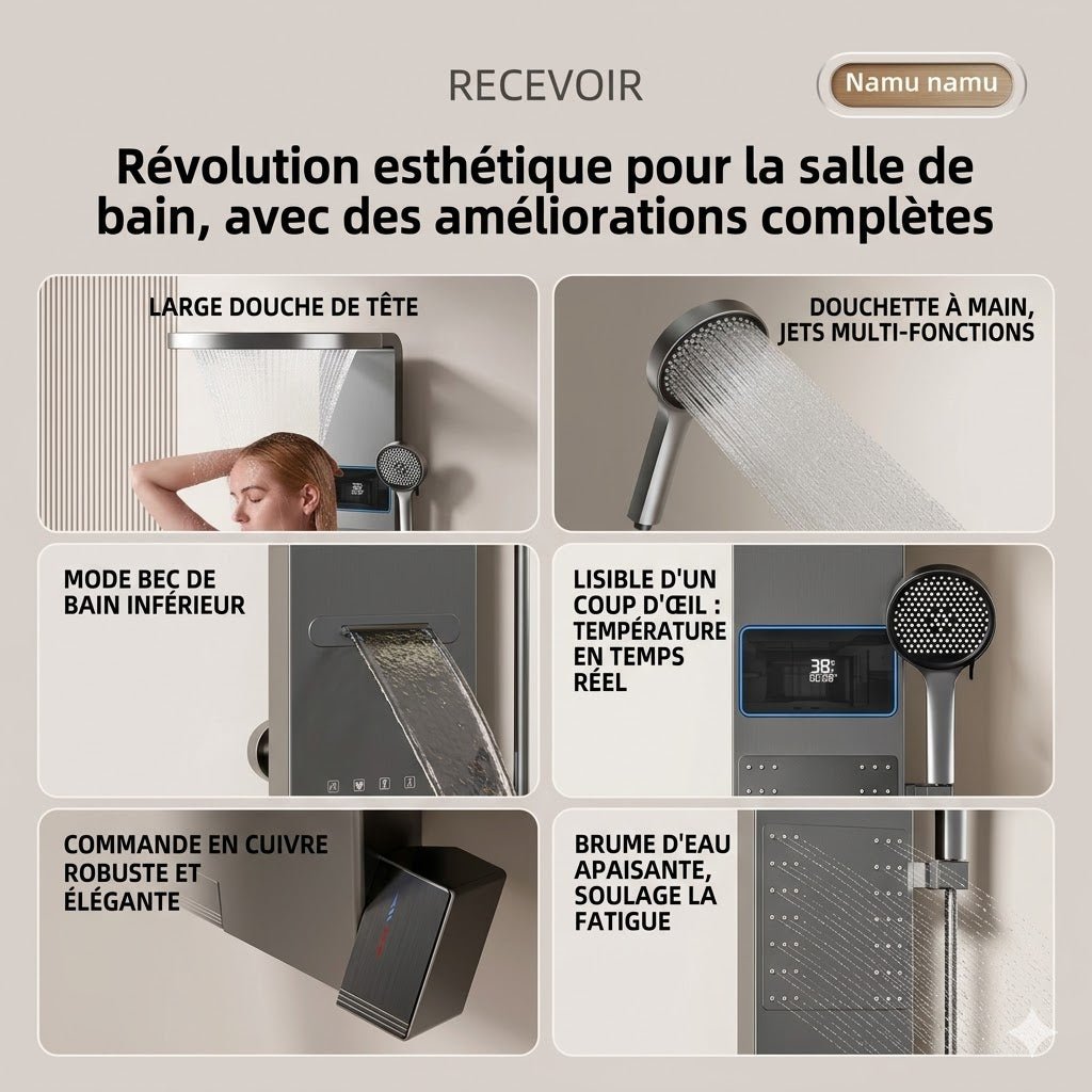 Panneau de Douche Gris Design avec Pommeau en Anneau -