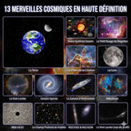Projecteur Planétarium -