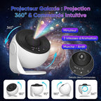 Projecteur Planétarium -