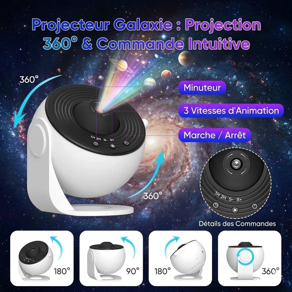 Projecteur Planétarium -