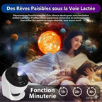Projecteur Planétarium -