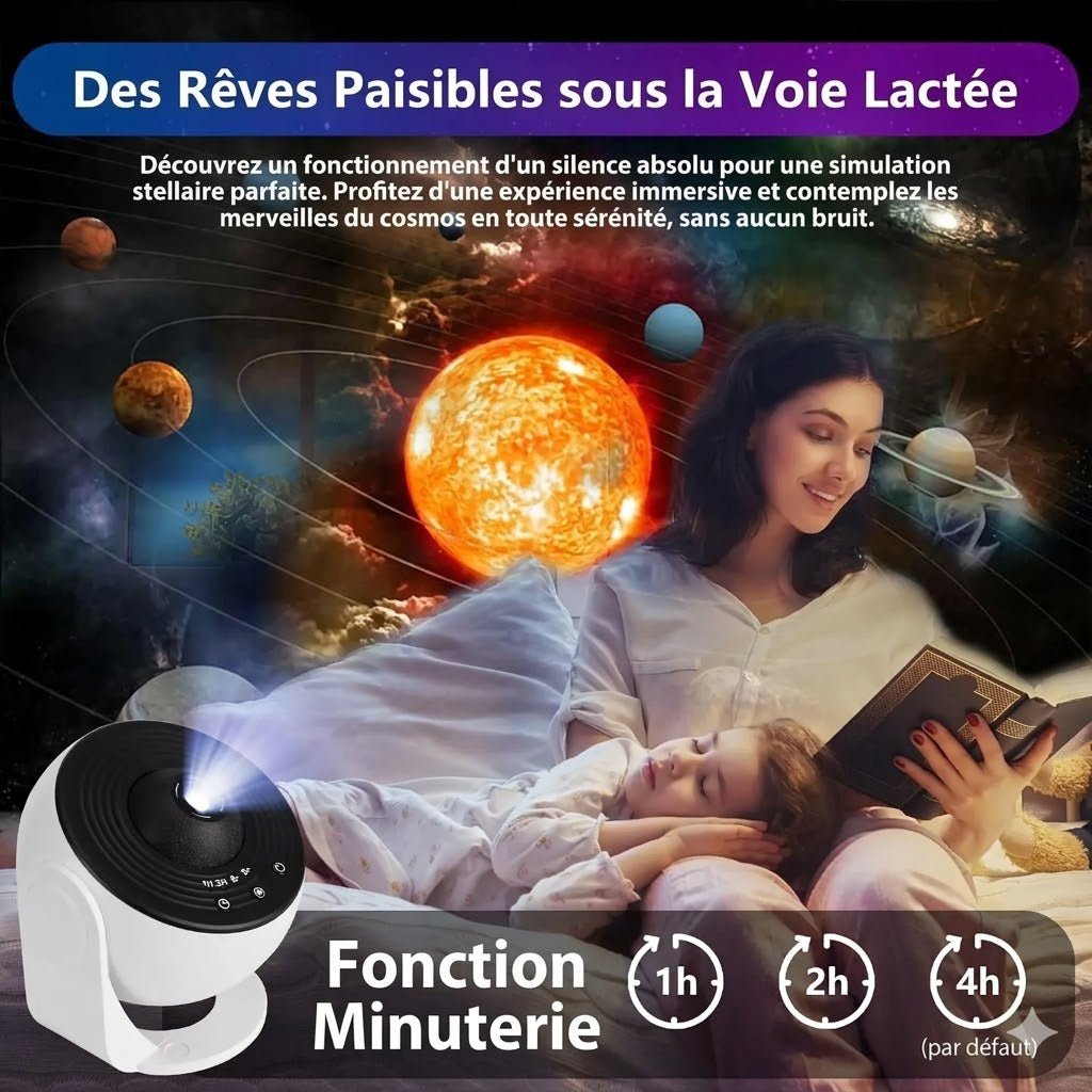 Projecteur Planétarium -