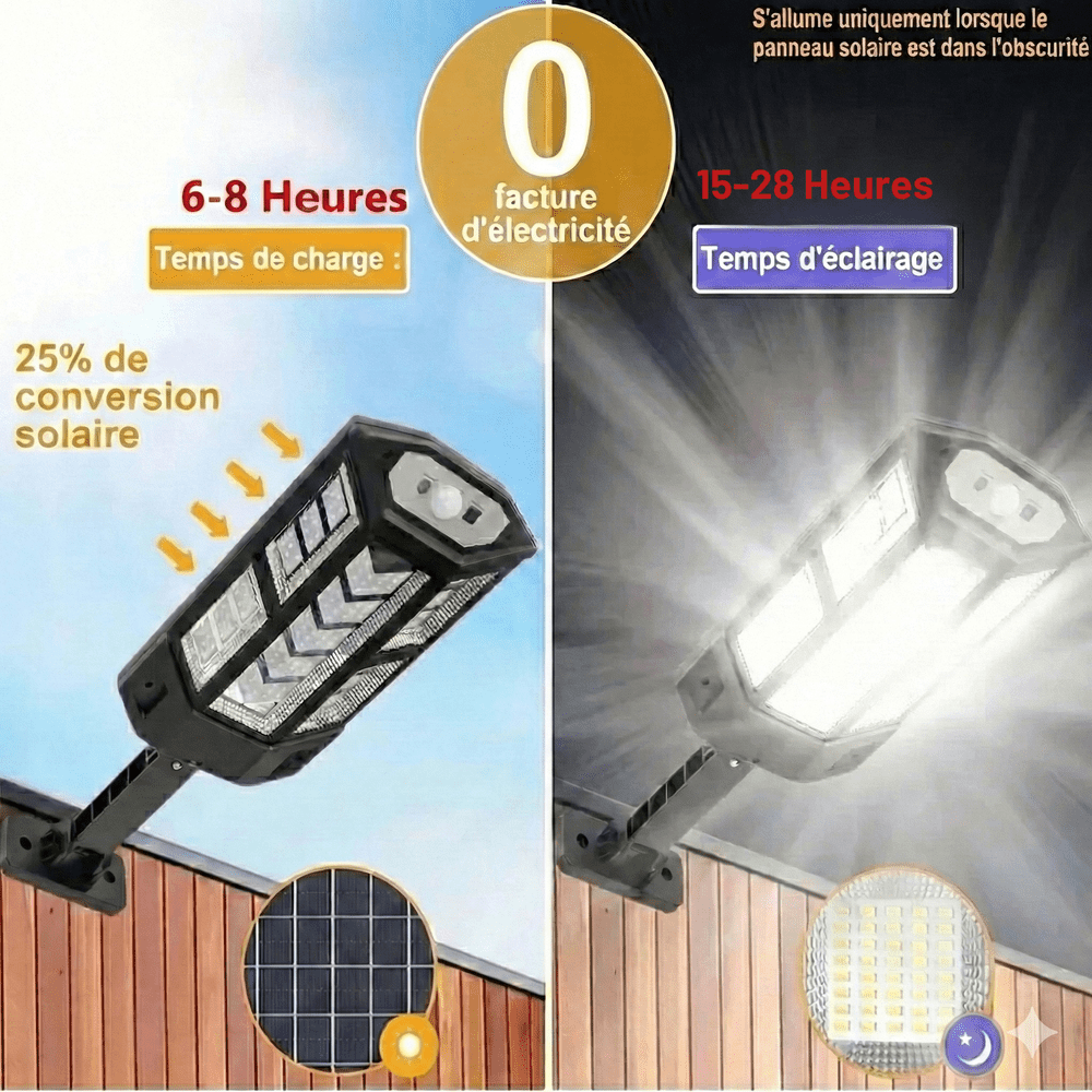 Projecteur Solaire LED Murale - 55 LED