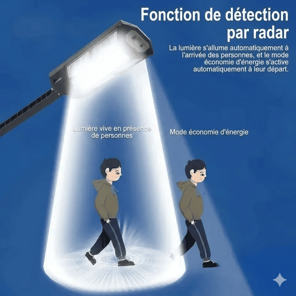 Projecteur Solaire LED Murale - 55 LED