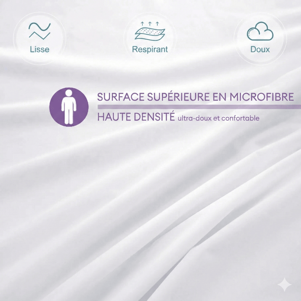 Protège Matelas Imperméable Berceau Bébé - 60x120x20cm
