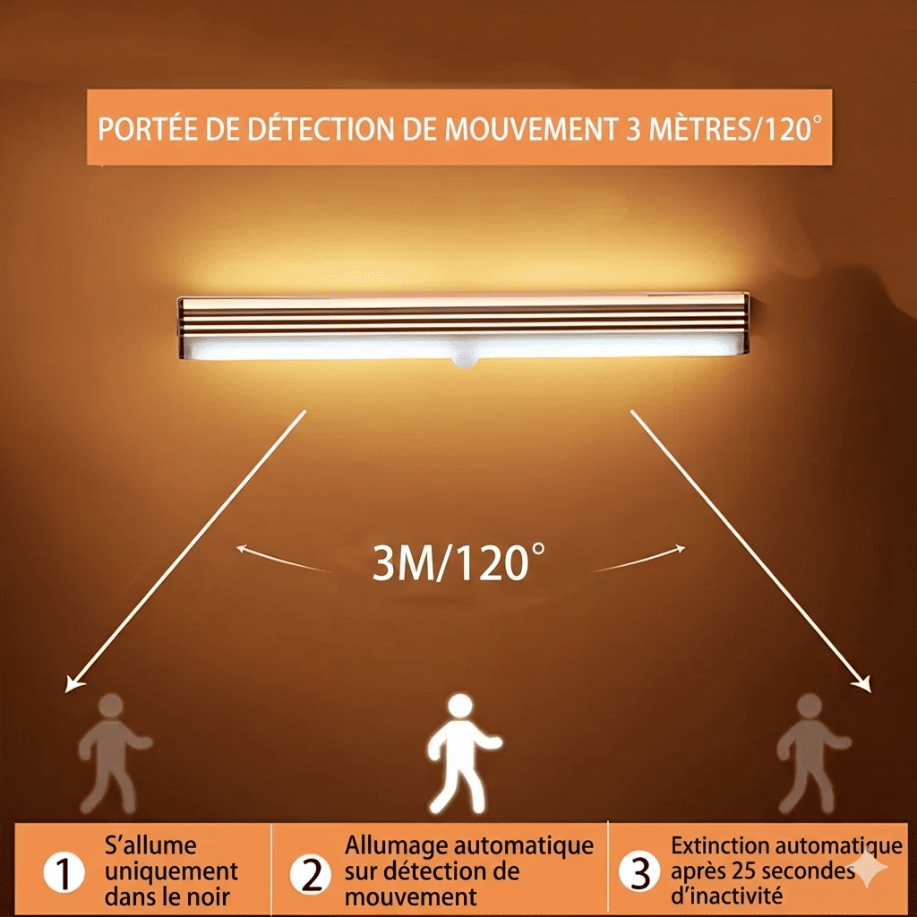 Reglette LED Rechargeable avec Détecteur de Mouvement - Blanc chaud