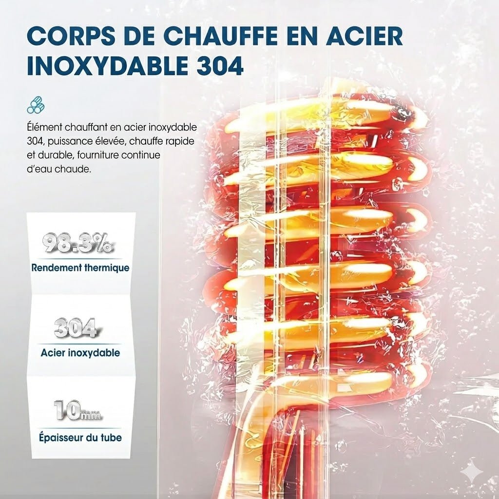 Robinet qui Chauffe l'Eau Col de Cygne -
