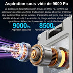 Robot Lave - Vitre Double Spray 9000 Pa -