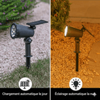 Spot Solaire Orientable à Piquer - Blanc froid