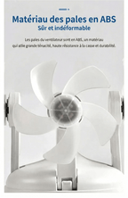 Ventilateur de Plafond à Douille E27 - Blanc
