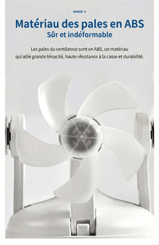 Ventilateur de Plafond à Douille E27 - Blanc