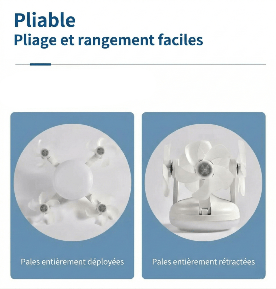 Ventilateur de Plafond à Douille E27 - Blanc